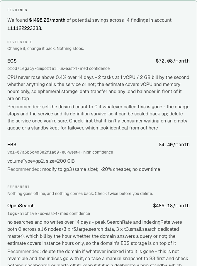 An AWSCost report: $1,498.26/month found across 14 findings, each with its resource, region, evidence and what changing it costs.